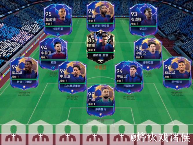 欧冠第六轮最佳阵容:关键英雄与防守核心同场争锋 欧冠第六轮最佳阵容:关键英雄与防守核心同场争锋