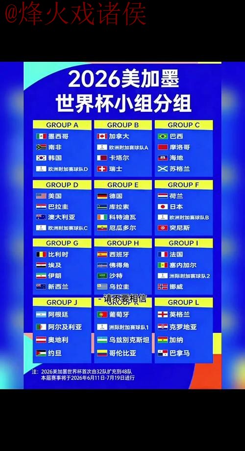 2026世界杯外围排行入口地址 2026世界杯外围排行入口地址