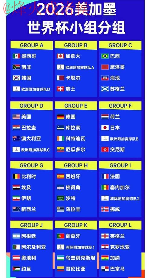 2026世界杯外围苹果热门