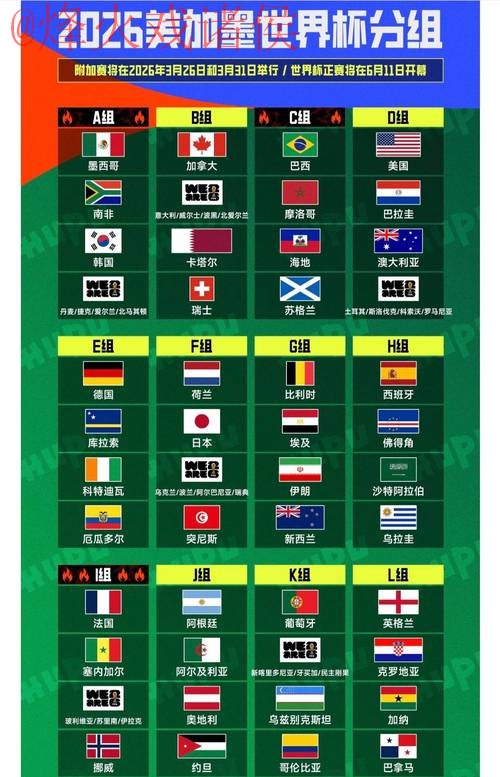 2026世界杯下注网站热门 2026世界杯下注网站热门