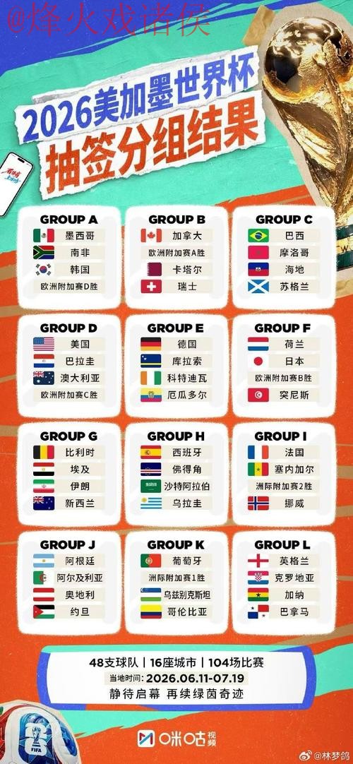 2026世界杯外围实时全站