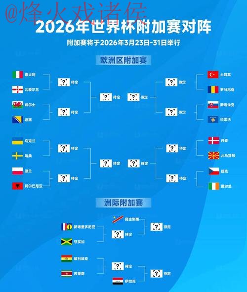 2026世界杯盘口哪个好全站