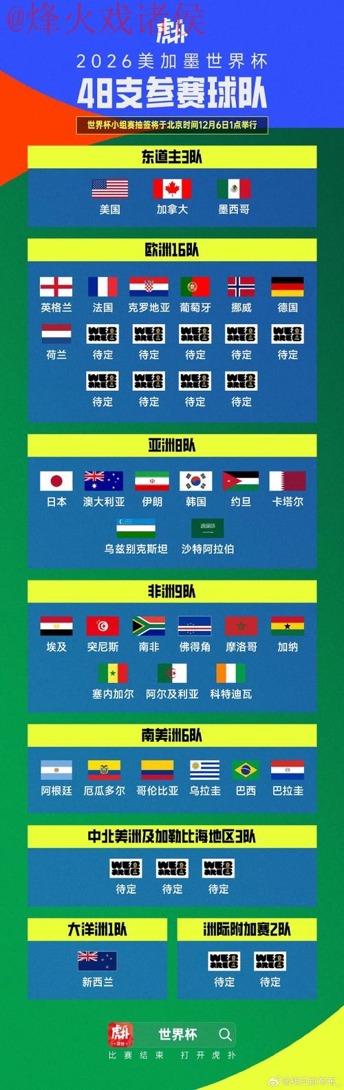 世界杯外围免费全站